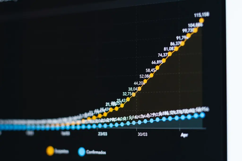 How Compound Growth Changes Retirement Outcomes
